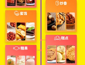 零食多加盟 开启食品销售代理的财富与口碑双赢之路
